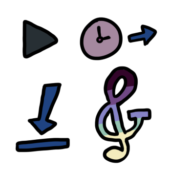 a transparent image of four symbols, two at the top and two at the bottom. The first two symbols are a dark gray triangle, representing 'the', and a lavender clock with a blue arrow pointing to the right, representing 'future'. The second two symbols are a blue arrow pointing at a blue line, representing 'is', and a treblesand (combination of treble clef and ampersand) with the plural pride flag made by kenochoric, with the colors going (from top to bottom) dark purple, light purple, light blue-purple, pastel green, and pastel yellow.